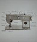 Montgomery Ward URR 276 Sewing Machine Manual On CD