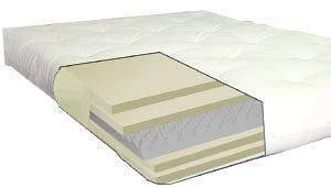 twin futon mattress in Futons, Frames & Covers