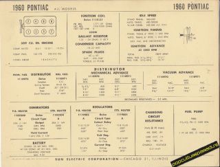 1960 PONTIAC ALL MODELS V8 389 ci Engine Car SUN ELECTRONIC SPEC SHEET