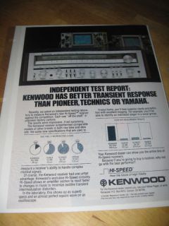 kenwood kr 7050 in Vintage Stereo Receivers