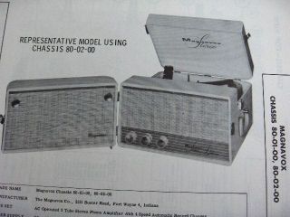 magnavox record player in Consumer Electronics