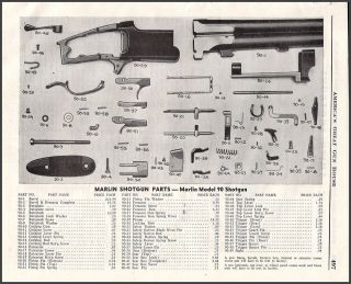 1949 MARLIN Model 90 SHOTGUN Vintage Antique Parts List Ad