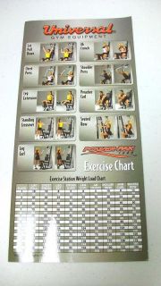 Universal Gym Equipment Exercise Chart Power Pak 1000
