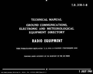 radio equipment in Radio Communication
