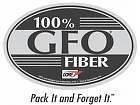 GFO Gore Tex High Performance Marine Shaft Packing Stuffing Box 1/4