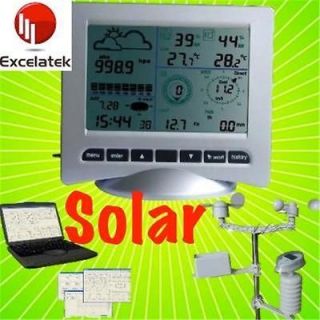 weather station in Weather Meters