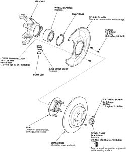 AutoZone  Repair Guides  Suspension  Rear Suspension  Wheel 