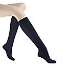Sigvaris Support Therapy For Women Sheer Fashion Moderate Support Knee 
