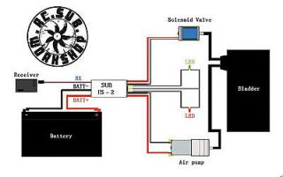 RC Submarine   SUB ES2 Electronic Switch + Free Micro air pump x1pc