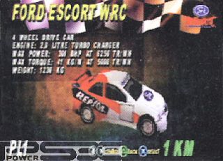 Need for Speed V Rally Sony PlayStation 1, 1997