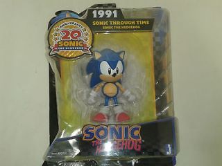 Newly listed Sonic The hedgehog 20th Anniversary Poster