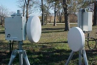 ghz microwave video broadcast link stl transmitter 17 will