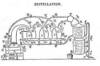 1880 Distiller Manual on CD Alcohol Moonshine still Whisky brandy 