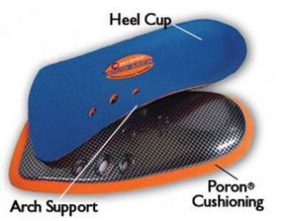 10 Seconds Arch 750 Support Stability Insoles All Size