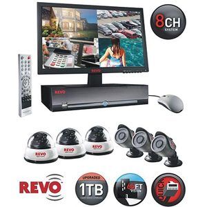 key features 8 channel dvr 18 5 led monitor 1tb