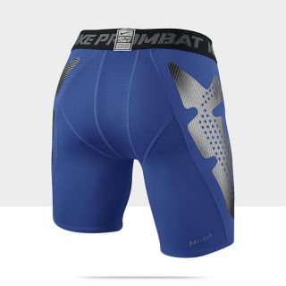  Pantalón de interior Nike Pro Combat Hyperstrong 