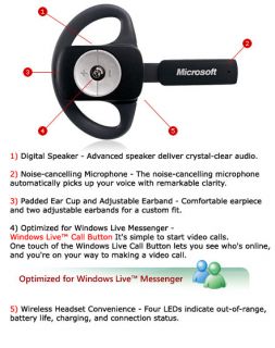 Microsoft Black ZX 6000 LifeChat USB 2 4GHz Wireless Headset w 