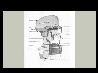 British Anzani Outboard Marine Boat Engine Manuals