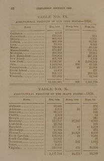 1859 Negro Slavery African Antique Southern Slave Trade Civil War 
