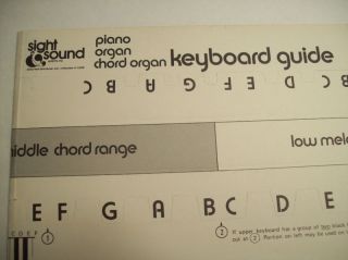Sight Sound Piano Chord Organ Keyboard Note Guide