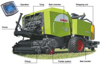 Claas 255 RC Uniwrap Wrapping Round Baler Bale Wrapper John Deere