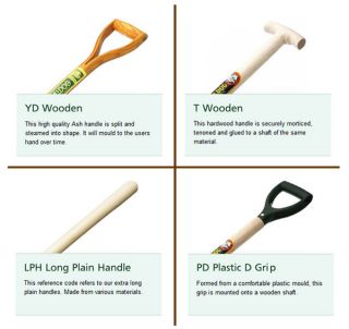 comprehensive range of strong garden tools with ergonomic soft grip