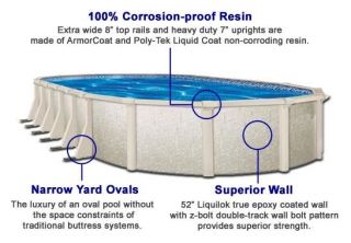 Crystal Lake 52 Resin Above Ground Pool 12X20 Oval 