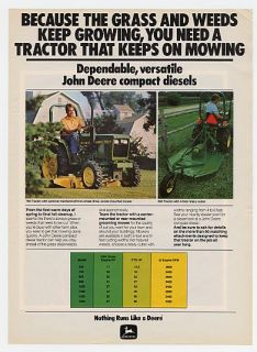 deere 750 650 tractors with 4 foot rotary cutter ad