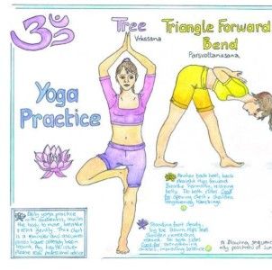 Liz Cooks Yoga Wall Chart Keep Fit Healthy L K
