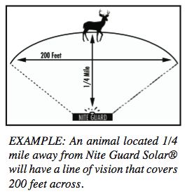 Nite Guard Solar Predator Protection Deer Repellent