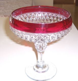 Indiana Glass Ruby Flashed Diamond Point Pedestal Candy Bowl