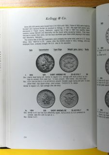  Gold Coins and Patterns of The United States by Donald H Kagins