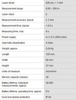 new Bosch GLM250VF Professional Distance Meter Laser Rangefinder