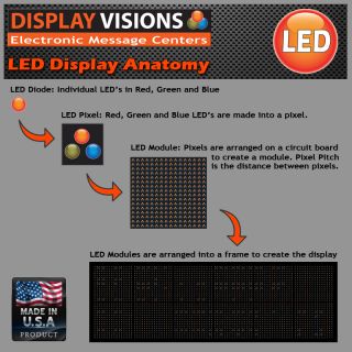 LED Sign Programmable Message Board Full Color Outdoor or Window Free