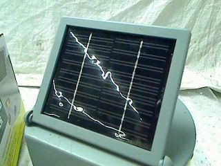 Adjustable Solar Electric Fence Controller TADD