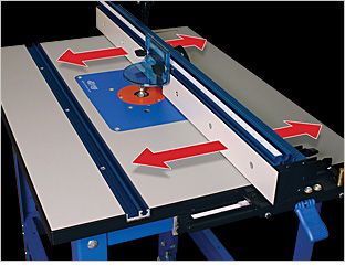 Kreg PRS1010 36 inch Precision Router Table Fence