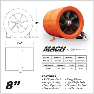  705 Max CFM Hydroponic Fan Mixed Flow Inline Duct Blower Can