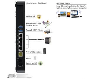Netgear N900 Wireless Dual Band Gigabit Router WNDR4500