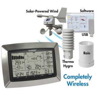La Crosse Technology Wireless Inside Temperature & Humidity Station