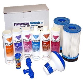 Comfort Line Products