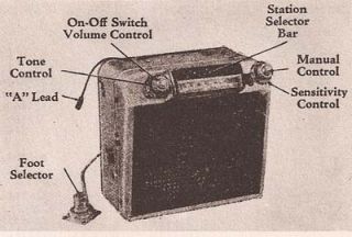  and includes items such as exploded views of the radio