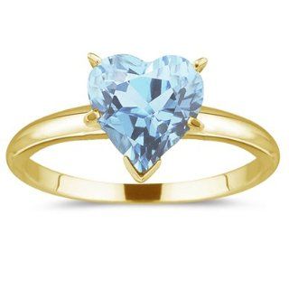 2.20 Cts Aquamarine Solitaire Ring in 14K Yellow Gold 3.5