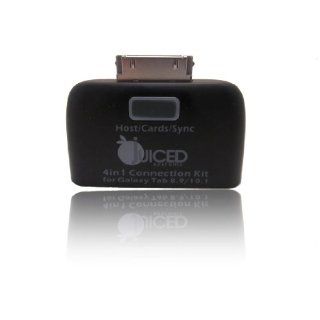 Juiced Systems GT4 01 4 in 1 Connection Kit for Samsung