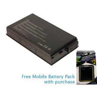 Gateway MX7122 Laptop Battery 65Wh, 4400mAh with free