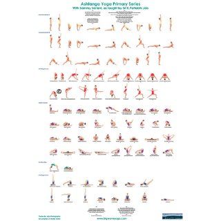 Poster of 100 Yoga Poses 