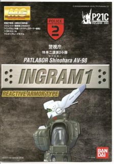 Bandai MG Patlabor AV 98 Ingram 1 Reactive Armor Type