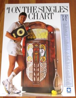 Vintage Jimmy Connors Tennis Poster Converse 1989 List 107 Tourneys
