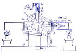 Build Make Model Two Cylinder Stirling Engine Hobby How To DIY Book