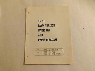 Gilson 1971 Lawn Tractor Parts List and Parts Diagram