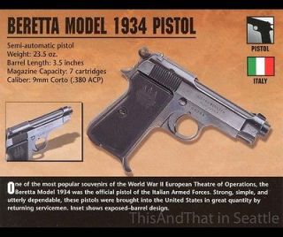 Beretta Model 1934 Pistol Atlas Classic Firearms Gun CARD